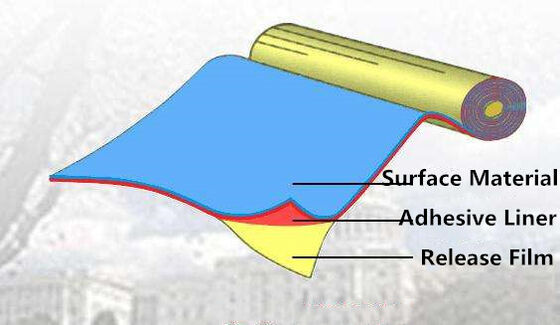 Μία μεμονωμένη πλάτη επικαλυμμένη με πυρίτιο PE φιλμ απελευθέρωσης για μεμβράνες βιτουμίου με πάχος 0,03 - 0,070 mm και φιλική προς το περιβάλλον