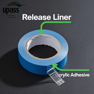 Απευθείας από τον Κατασκευαστή, Διπλής Όψης Επικαλυμμένη με Σιλικόνη Μεμβράνη Αποδέσμευσης HDPE, Ανθεκτική στην Υπεριώδη Ακτινοβολία, Ανθεκτική στις Καιρικές Συνθήκες, Αδιάβροχη, Υπηρεσία Κοπής