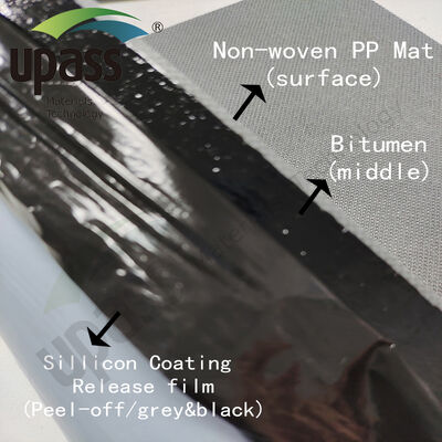 Non-Woven Polypropylene (PP) Mat For Peel & Stick Underlayment Roll/Carrierless Self Adhesive Waterproofing Membrane