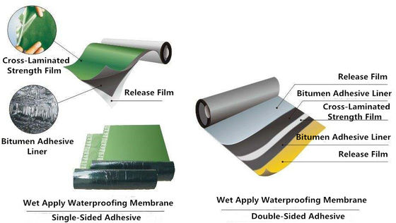 HDPE RoHS πλαστική ταινία